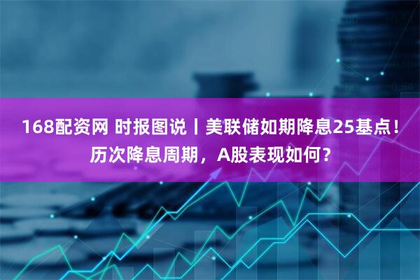 168配资网 时报图说丨美联储如期降息25基点！历次降息周期，A股表现如何？