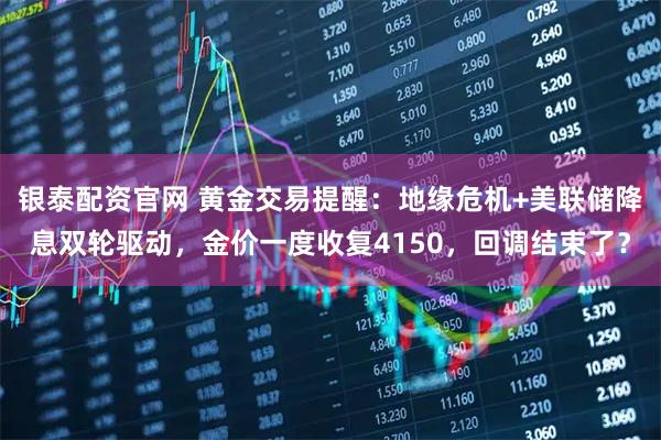 银泰配资官网 黄金交易提醒：地缘危机+美联储降息双轮驱动，金价一度收复4150，回调结束了？